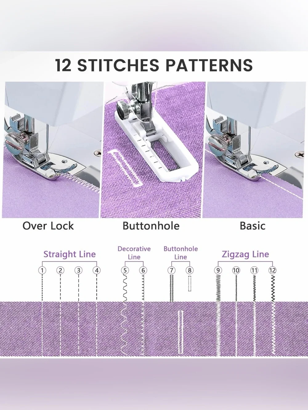 Sewing Machine Multi-Functional Portable Machine - Picture 4 of 6